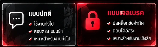 โหมดการใช้งาน